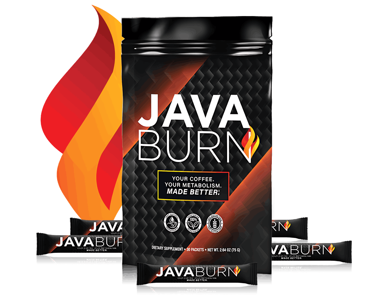 Java Burn Official Website 2024 USA Reviews Special Offer